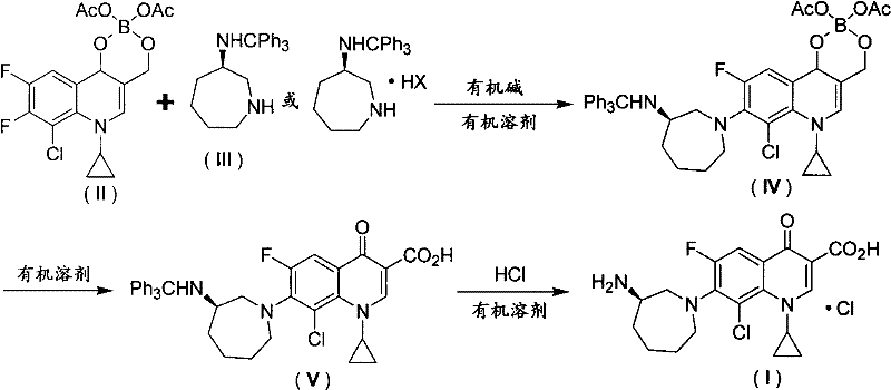 Overall three-step reaction scheme for Besifloxacin Hydrochloride synthesis involving boron chelation and trityl deprotection