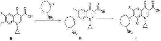 Overall synthetic route showing condensation of Intermediate II with side chain to form III, followed by chlorination to Besifloxacin I