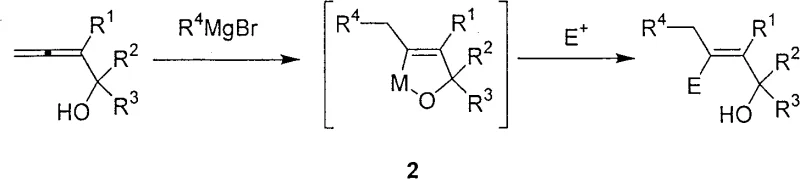 General reaction scheme of copper-catalyzed carbometallation of allenols with Grignard reagents