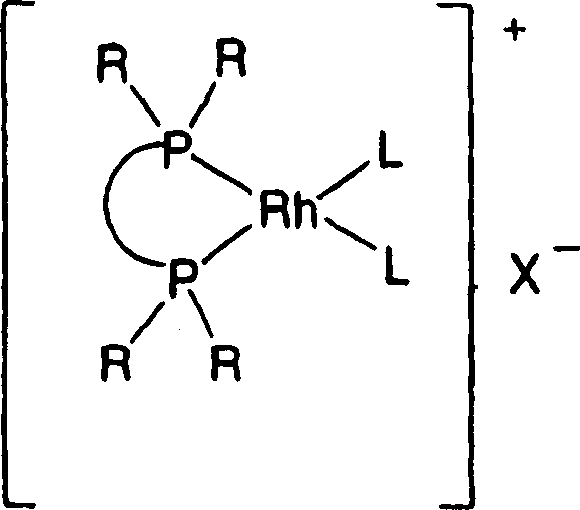 Structure of the pre-formed rhodium catalytic complex with chiral bisphosphine ligand