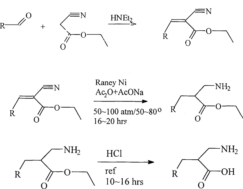 Patented one-step hydrogenation synthesis route using Raney Ni and acetic anhydride