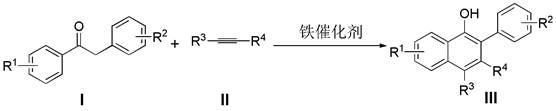 General reaction scheme showing iron-catalyzed synthesis of beta-aryl-alpha-naphthol from deoxybenzoin and alkyne
