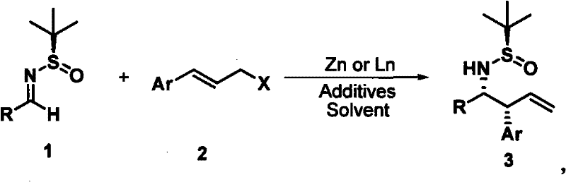 General reaction scheme of N-tert-butylsulfinyl imine with aryl allyl halide promoted by Zn or In