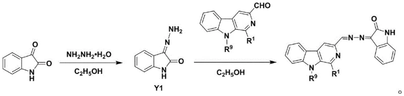 Final condensation reaction scheme showing the coupling of isatin hydrazone with beta-carboline aldehyde