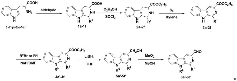 Synthetic route for preparing 1-substituted-9-substituted-3-formyl-beta-carboline precursors from L-Tryptophan