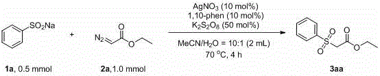 General reaction scheme for silver-catalyzed synthesis of beta-carbonyl sulfones using alpha-carbonyl diazo compounds and sodium aryl sulfinates