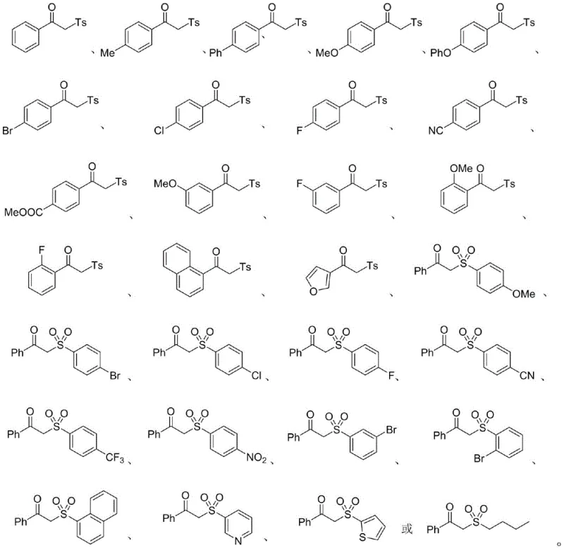 Diverse examples of synthesized beta-carbonyl sulfone compounds demonstrating broad substrate scope