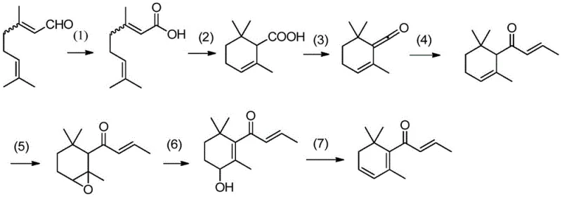 Novel synthesis route of beta-damascenone from citral via oxidation and cyclization