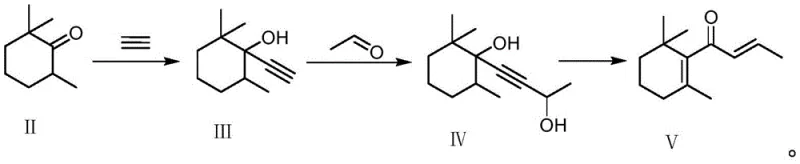 Novel three-step synthesis route for beta-damascone involving acetylene addition and Meyer-Schuster rearrangement