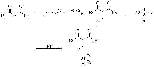 Two-step reaction scheme showing allylation followed by platinum-catalyzed hydrosilylation