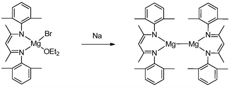 Reaction scheme showing the reduction of magnesium bromide intermediate to the monovalent magnesium catalyst using sodium