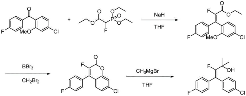 Conventional synthesis route using NaH and Grignard reagents showing harsh conditions and multiple steps