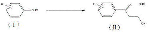 General reaction scheme showing one-step synthesis of beta-hydroxyethyl cinnamaldehyde from benzaldehyde and THF