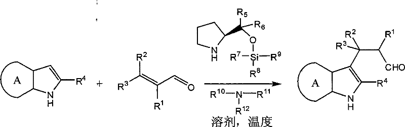 General reaction scheme for organocatalytic synthesis of beta-indolaldehyde from indole and alpha,beta-unsaturated aldehyde