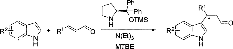 Specific examples of organocatalytic addition showing high enantioselectivity with various substrates