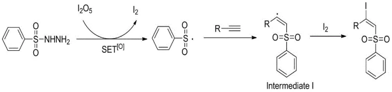 Reaction mechanism showing SET from sulfonyl hydrazide to generate sulfonyl radical and subsequent addition to alkyne