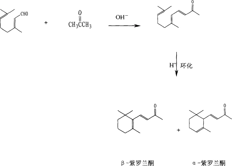 Reaction scheme showing citral condensation with acetone to pseudoionone followed by acid-catalyzed cyclization to beta and alpha ionone