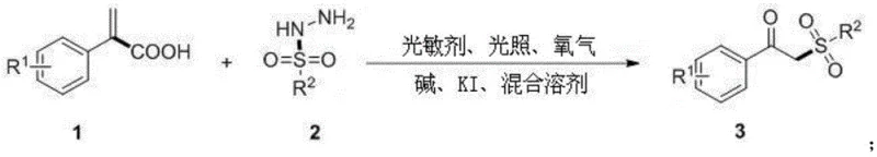 General reaction scheme showing the visible light mediated decarboxylative ketonization of atropic acid and sulfonyl hydrazide to form beta-ketosulfone compounds