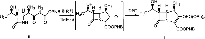 Novel promoter-assisted one-pot synthesis reaction scheme