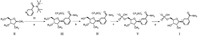 General reaction scheme showing the four-step synthesis of NMN from protected ribose and silylated nicotinamide