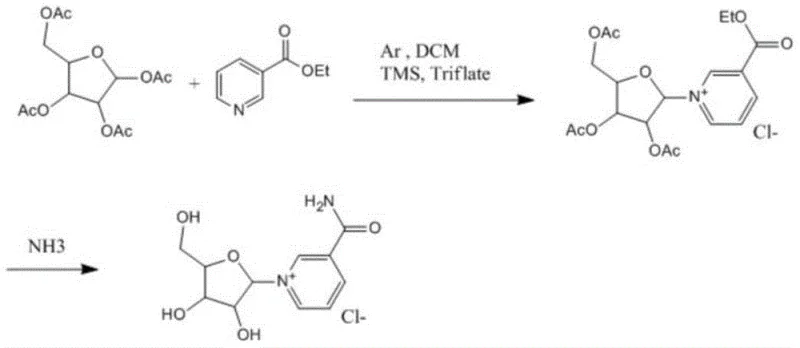 Conventional synthesis route using ethyl nicotinate and tetraacetyl ribose