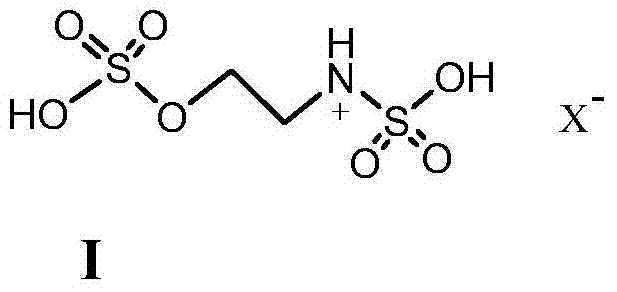 General chemical structure of the ethanolamine-based multiple acidic ionic liquid catalyst [SFHEA]X showing the cationic backbone and variable anionic species