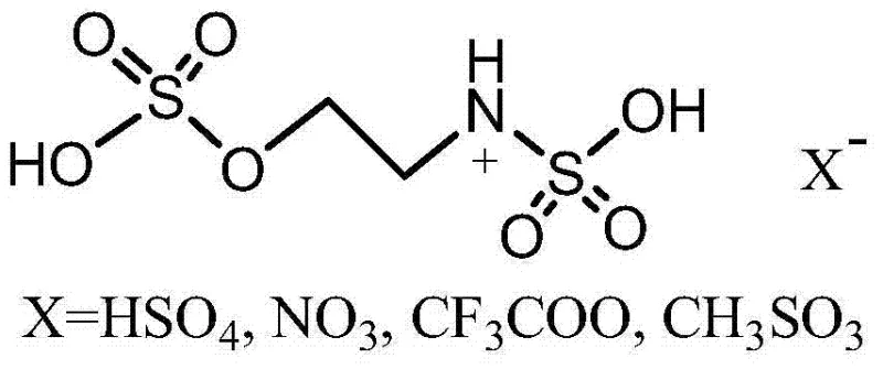Chemical structures of variable anions X- including HSO4, NO3, CF3COO, and CH3SO3 used to tune catalyst acidity
