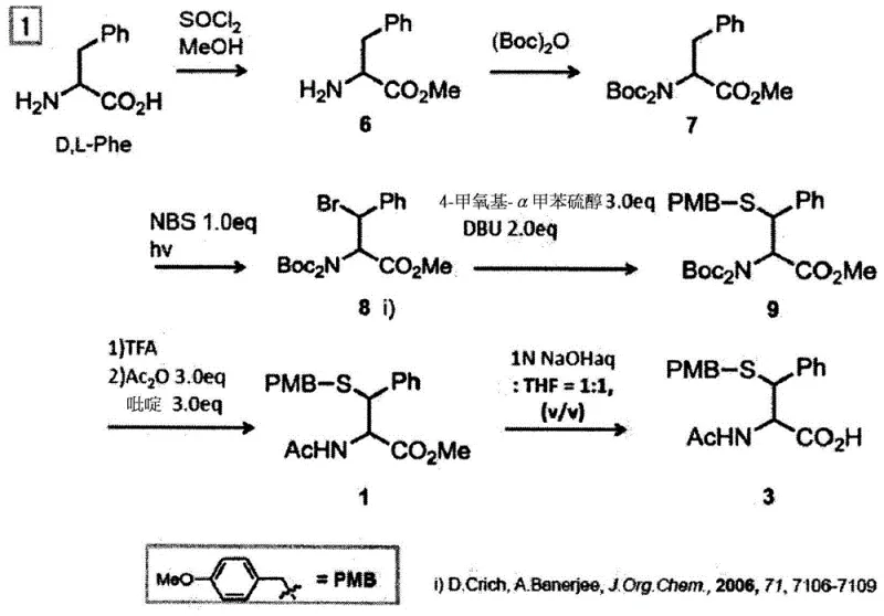 Synthesis route of D,L-phenylalanine derivative with thiol group at beta-position showing chemical steps