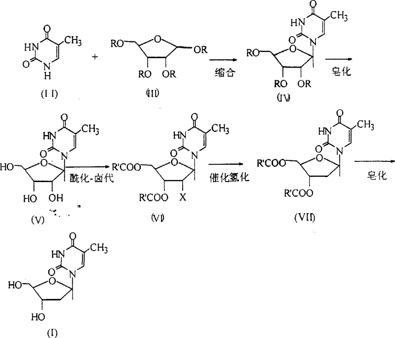 Reaction scheme showing the five-step synthesis of beta-thymidine from thymine and tetraacetyl-D-ribose