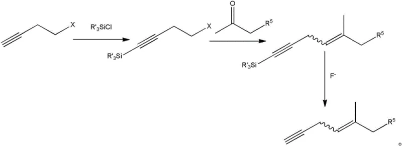 Reaction scheme for the synthesis of substituted alkyne intermediates via silylation and coupling