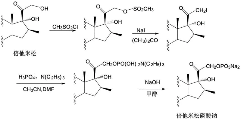 Conventional synthesis route involving mesylation and iodination steps