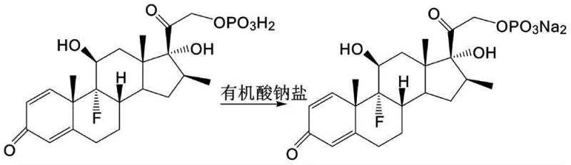 Novel salification reaction using organic acid sodium salt to prevent water generation