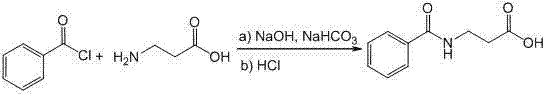 Chemical reaction scheme showing the synthesis of Betamipron from benzoyl chloride and beta-alanine in a continuous flow microreactor