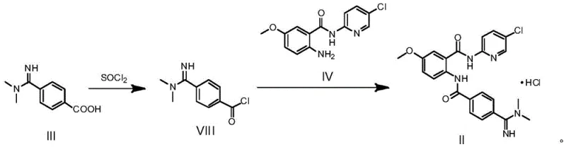 Novel synthetic scheme showing conversion of Compound III to VIII and then to Betrixaban HCl (Formula II)