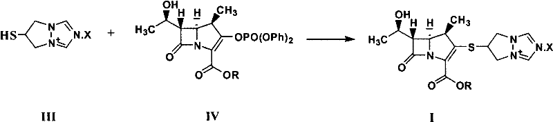 Conventional synthesis route showing the reaction of hygroscopic Compound III with carbapenem core IV to form biapenem ester I