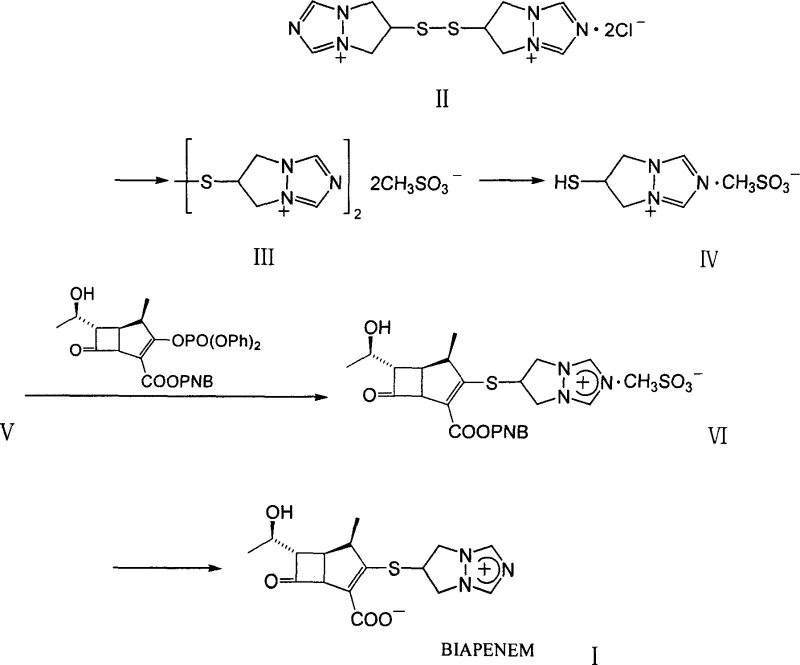 Complete reaction scheme from disulfide salt to Biapenem
