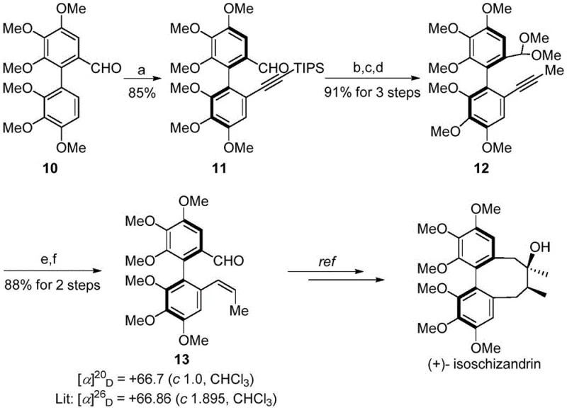 Synthetic route for (+)-isoschizandrin showing high yield and enantioselectivity