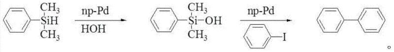 Reaction pathway demonstrating water-mediated activation of dimethylphenylsilane to silanol followed by coupling to form biphenyl