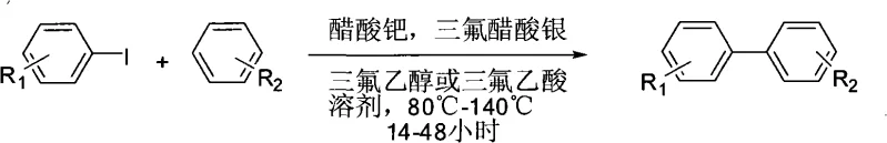 General reaction scheme for palladium-catalyzed direct arylation of iodoarenes with simple arenes