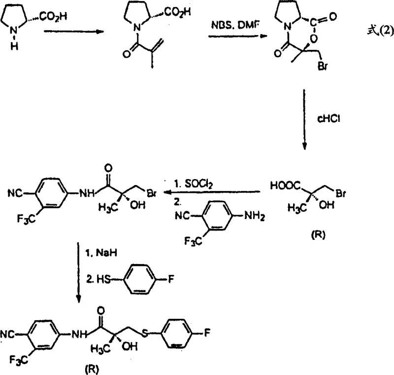 Prior art reaction scheme using expensive (R)-proline for asymmetric synthesis