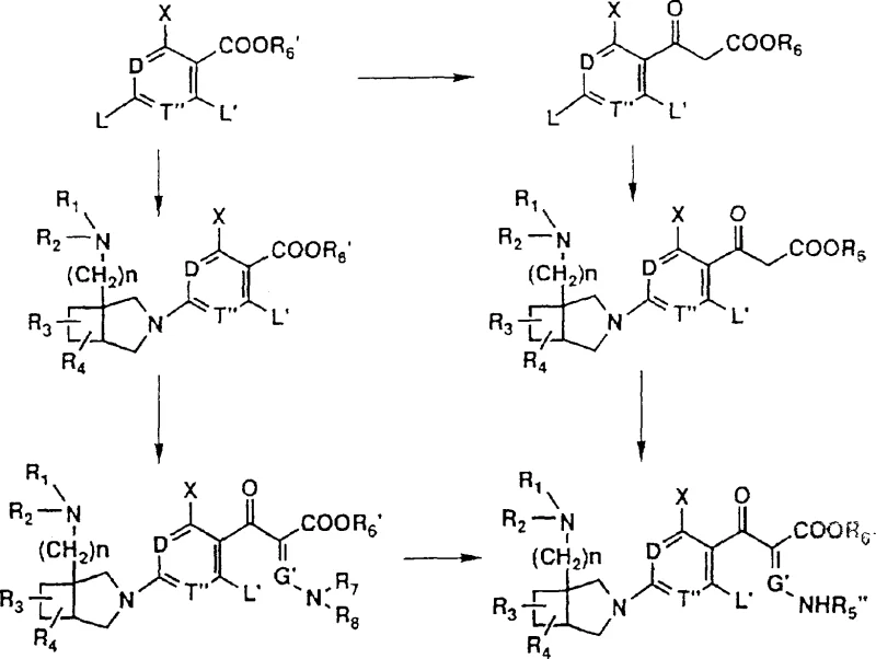 Synthetic route for preparing the novel bicyclic amine intermediate via ring closure