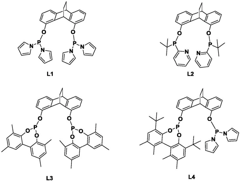 Specific examples of bidentate phosphine ligands L1 through L6 with varied substituents