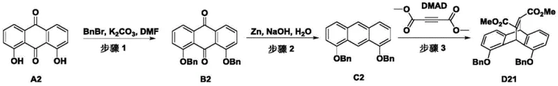 Synthesis route for Ligand L1 starting from dihydroxyanthraquinone