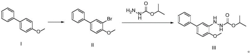 Overall reaction route showing the conversion of 4-methoxybiphenyl to bifenazate via a brominated intermediate