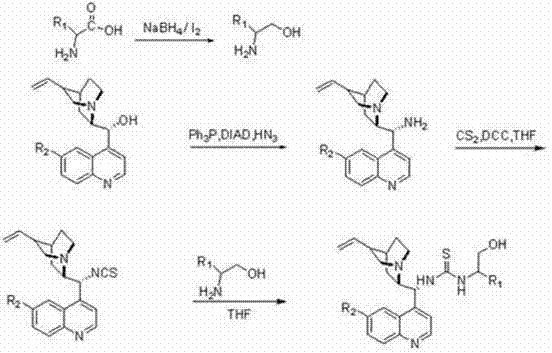 General synthetic route showing the preparation of the catalyst from amino acids and Cinchona alkaloids