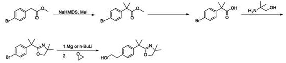 Prior art synthetic route using ethylene oxide highlighting safety risks