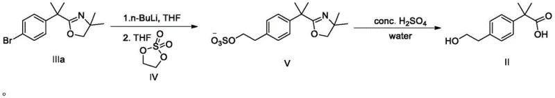 Novel synthetic route using vinyl sulfate and lithium-halogen exchange to form Compound II