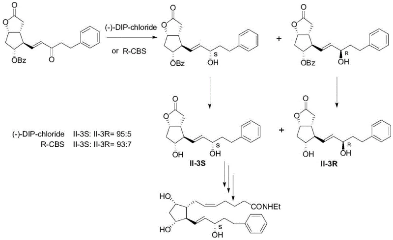 Reaction scheme comparing conventional DIP-chloride reduction yielding mixed isomers versus the desired pure product