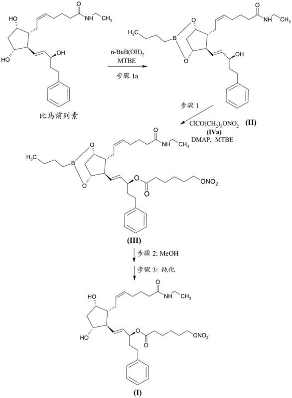 Overall synthesis scheme of Compound I from protected bimatoprost and nitrated acid chloride