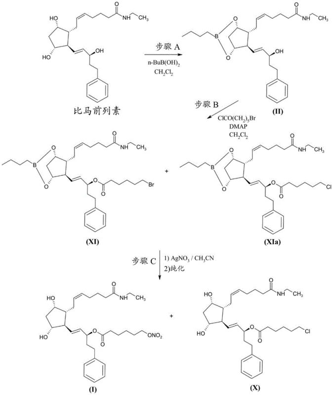 Prior art synthesis route using bromo-intermediate and silver nitrate substitution